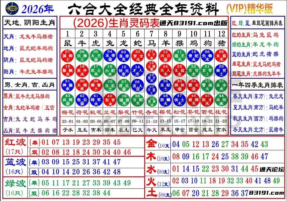 9898底部图1