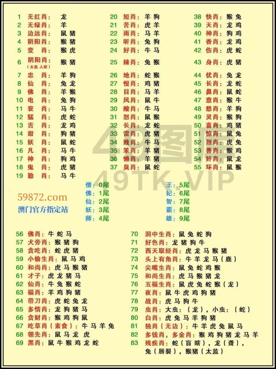 9898底部图3